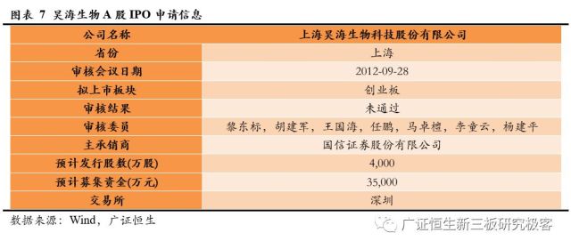 今日新奥开什么生肖,科学分析解释说明_强劲版92.263