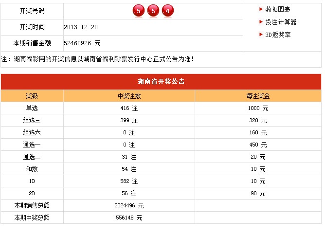 新澳六开彩开奖结果记录今天,平衡计划息法策略_高效版37.872