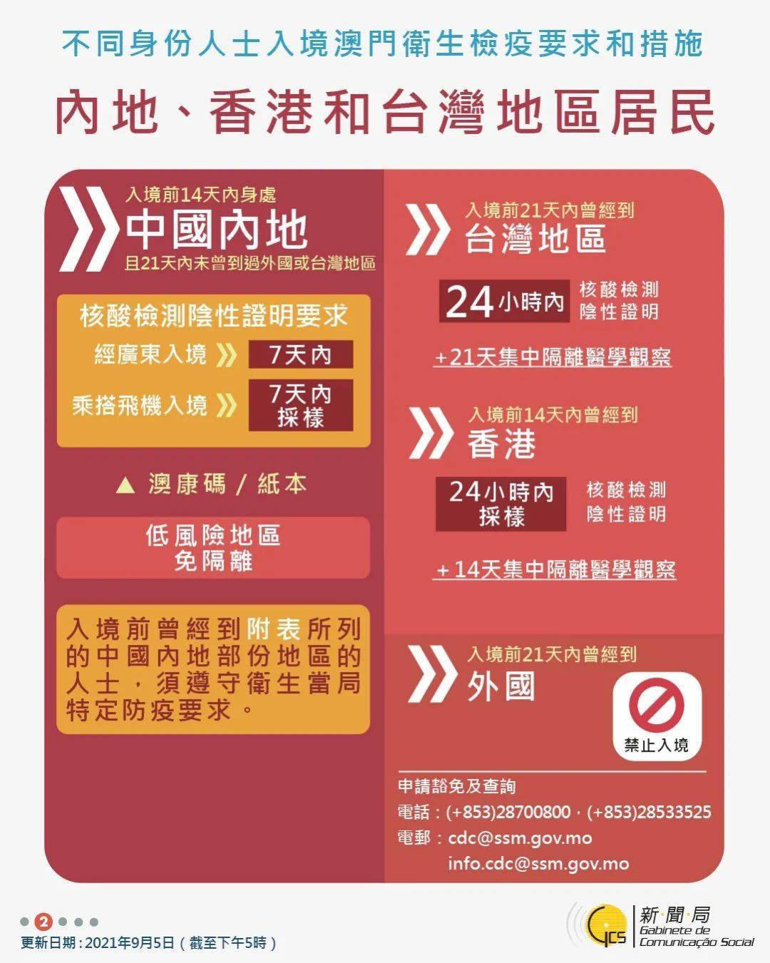 新澳天天开奖资料大全最新版,稳健设计策略_云端版45.159