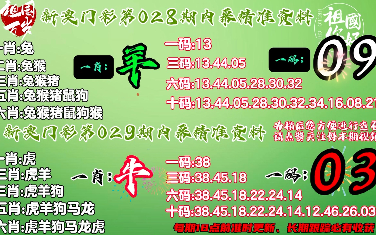 澳门一肖100准免费,实用性解读策略_薄荷版90.942