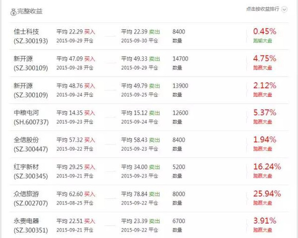新奥开奖结果历史记录,專家解析意見_迷你版4.221