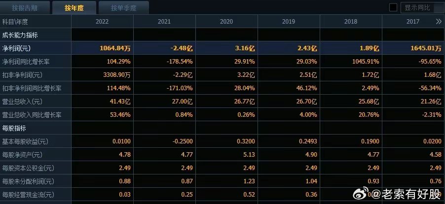 新澳今晚开什么？,实地验证实施_强劲版51.179
