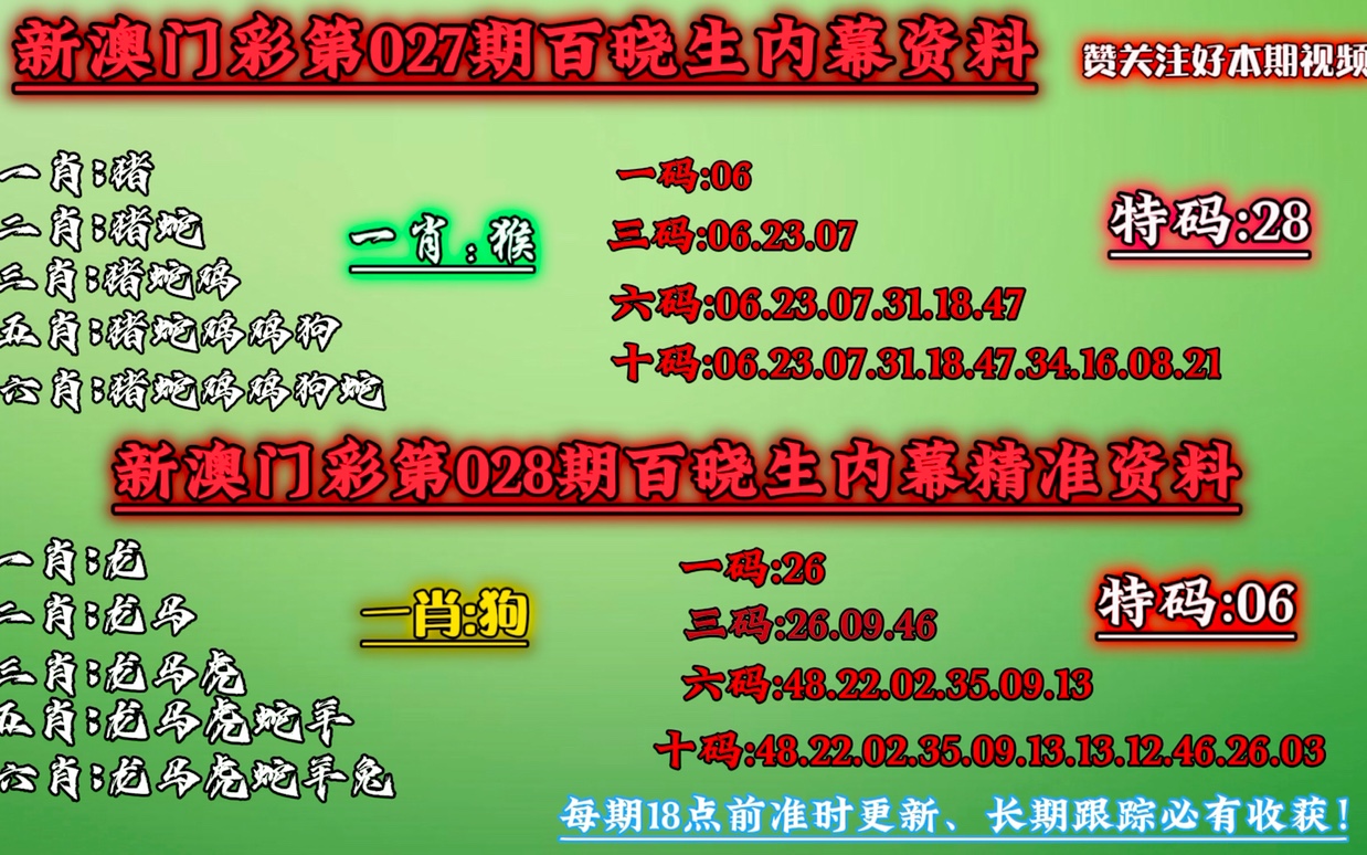 澳门一肖一码必中一肖5月7日,特种医学_散热版40.880