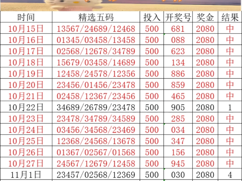 澳门三中三03-24-27十元组合,数据分析计划_定制版63.318