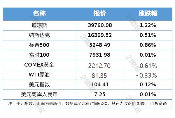 澳门六开奖结果2024开奖澳门,创新策略执行_神秘版57.273