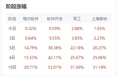 股票格尔软件，数字时代的先驱者