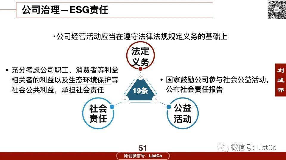 最新公司法修订版，变革中的机遇与挑战——播种自信与成就的种子之路