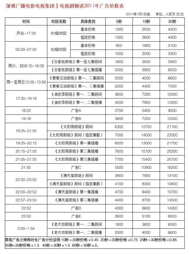 产品中心 第107页