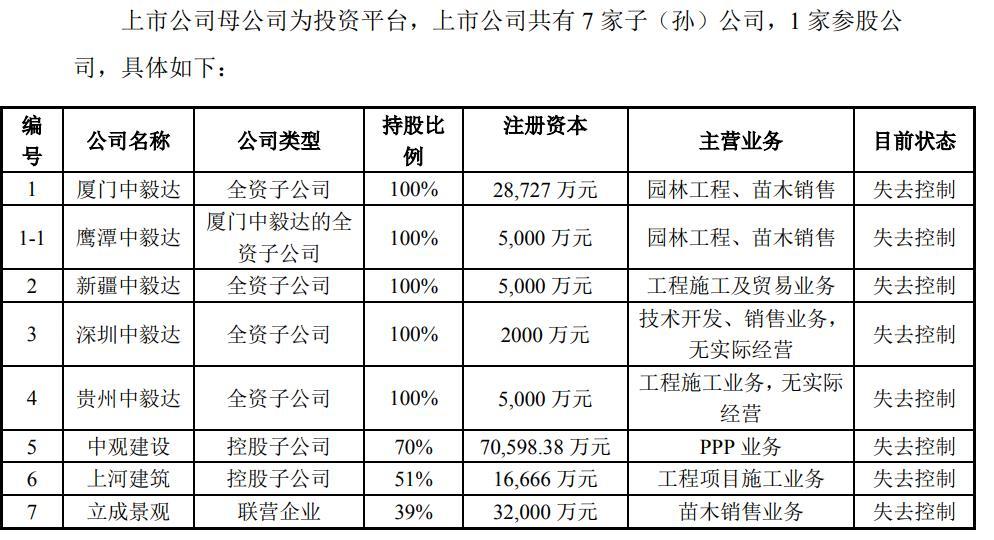 ST暂停上市，科技新里程碑，重塑生活与体验的前沿界限