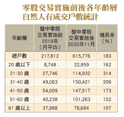 中国股市交易税详解，股票交易税究竟多少？