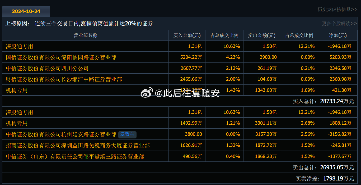 小巷深处的惊喜，特色小店魅力与最新资讯——603421最新资讯分享