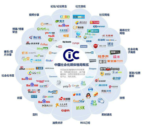 最新网络营销工具引领探索自然美景，开启内心平静之旅