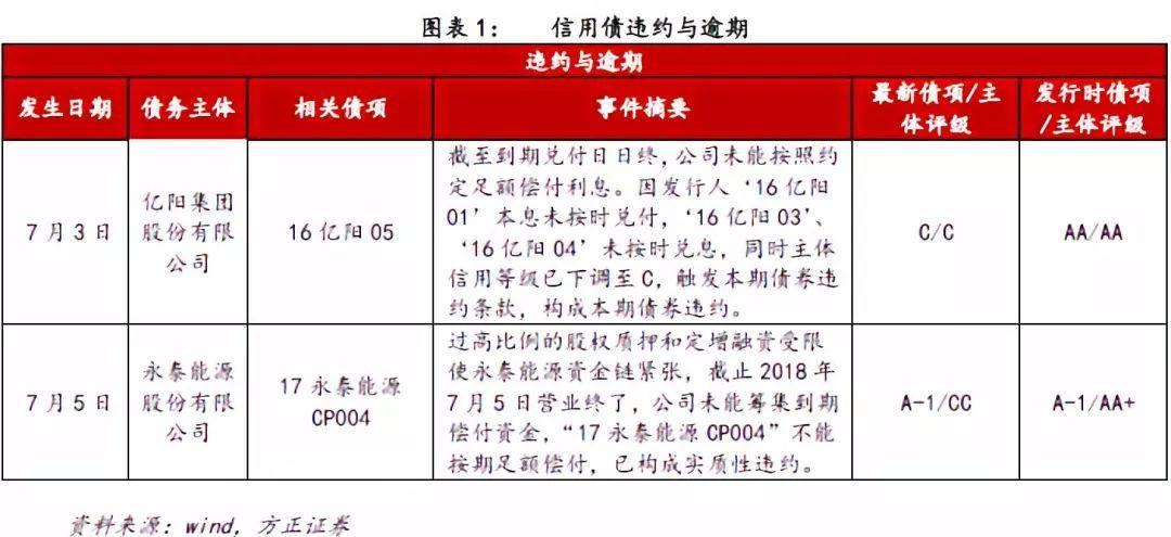 产品中心 第58页