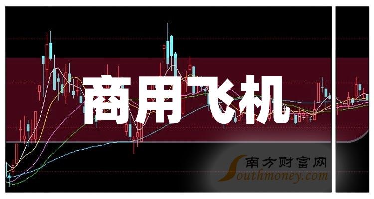 设备展示 第61页