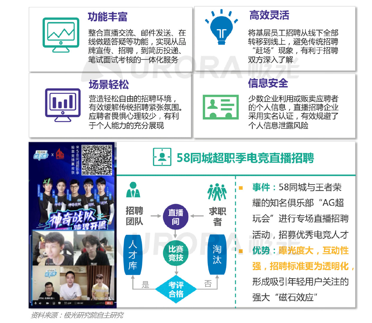 上海滚齿师傅热招！诚邀加入专业团队！