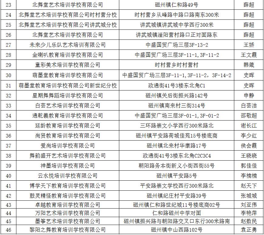 恋老门户最新日志清单汇总