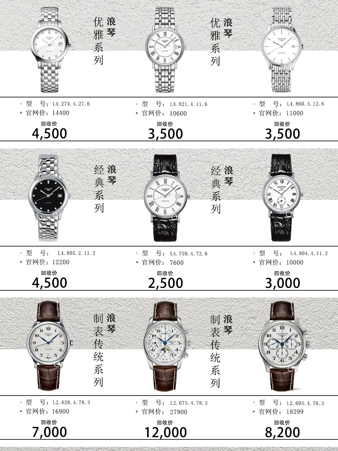 浪琴手表回收价格解析，价值与市场的较量