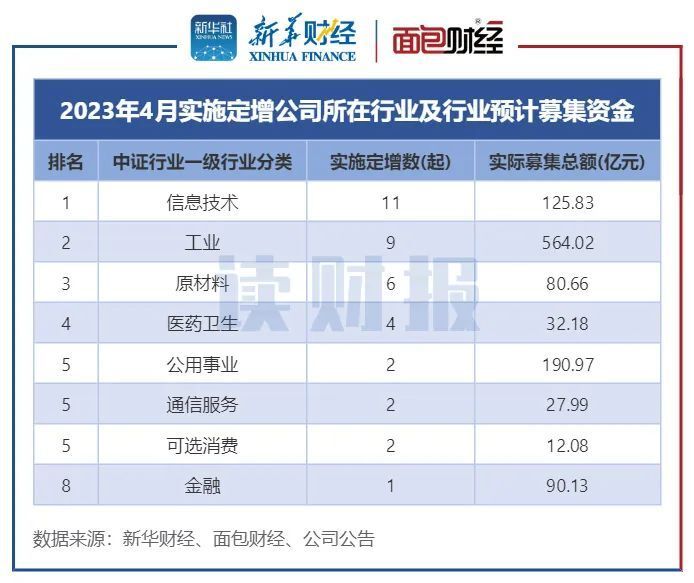 分路器单元 第28页