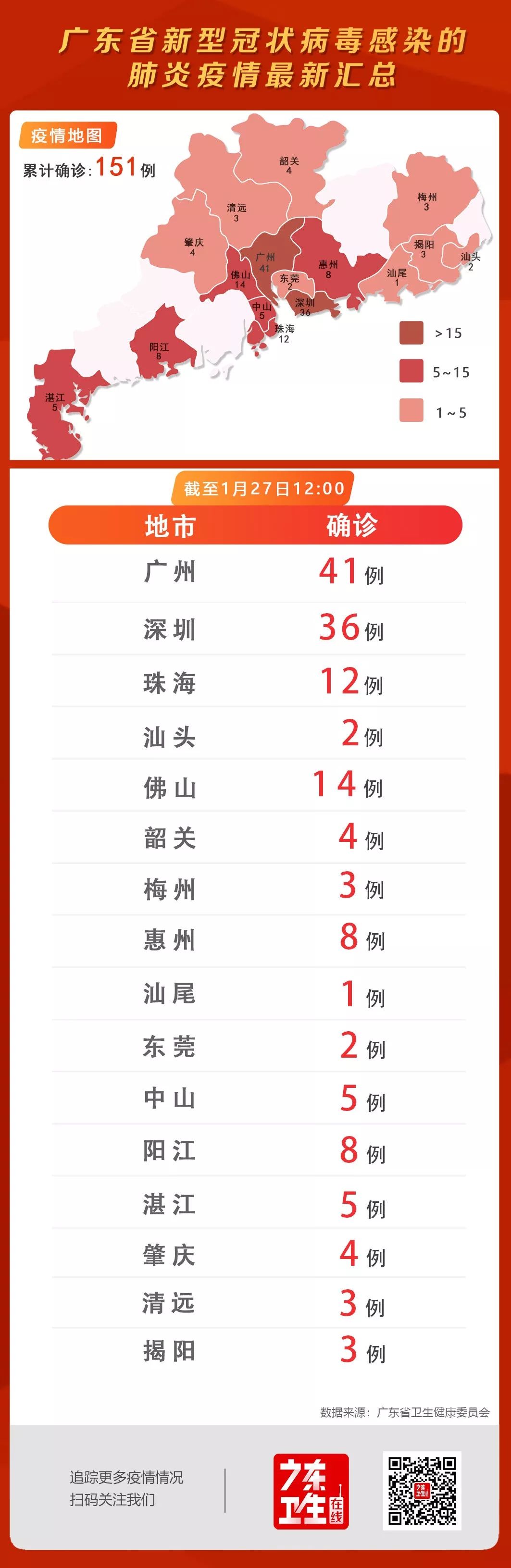 新闻资讯 第13页