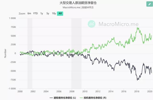 最新银行原油，日常生活中的小故事与影响探究