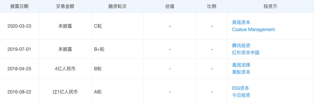 瑞幸咖啡，引领新潮与商业革新的咖啡力量