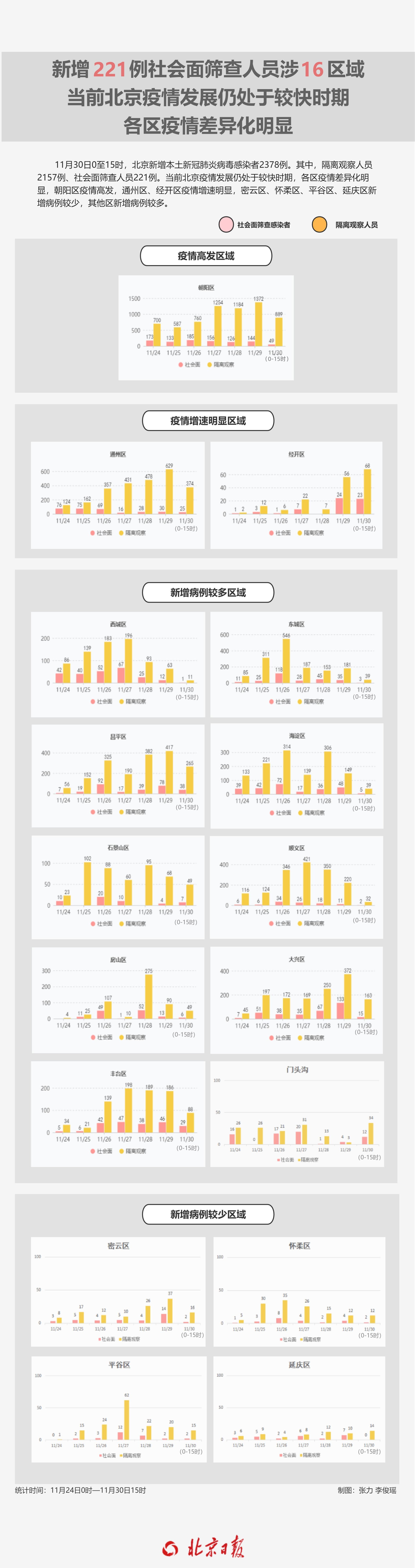 平谷肺炎最新情况及防治指南详解