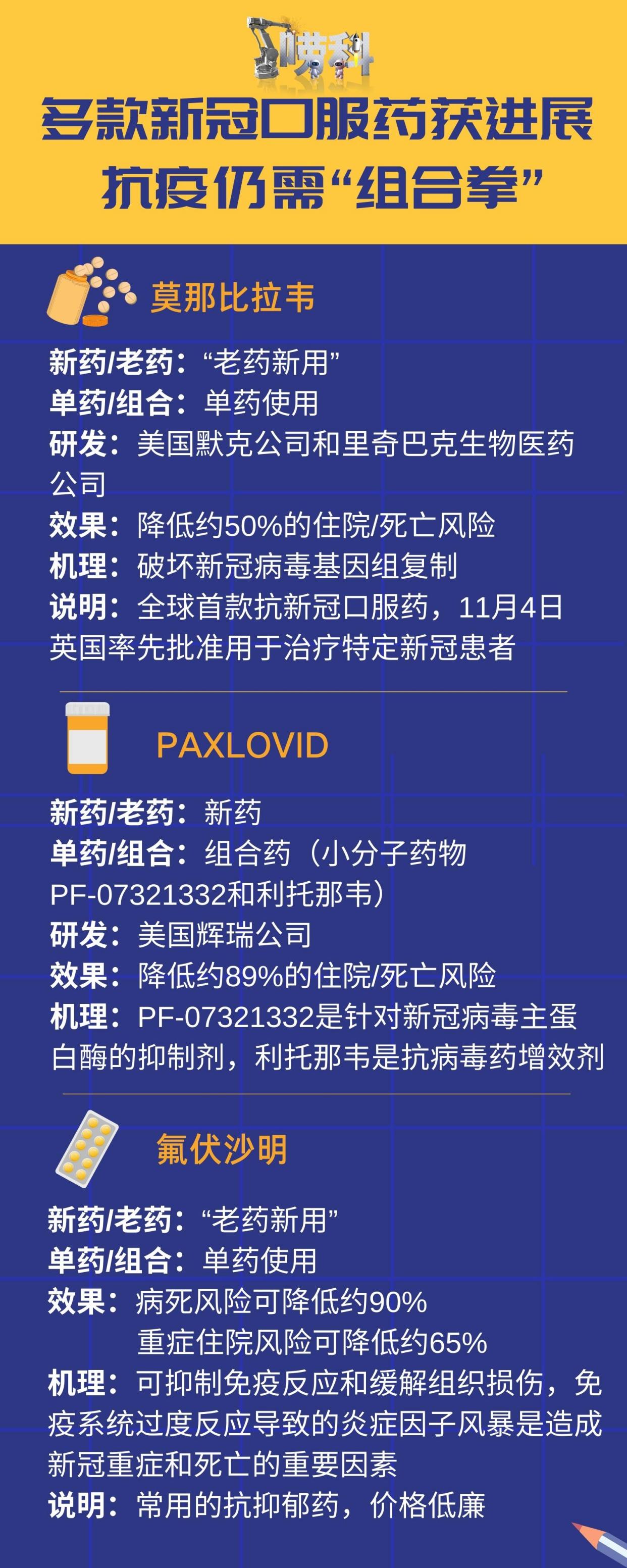 肺炎最新医药观点论述及进展分析