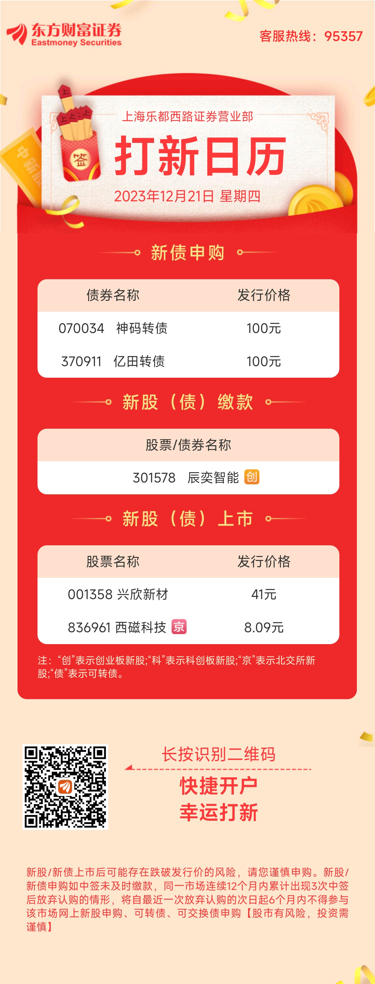 最新认购新股的温馨故事与启示