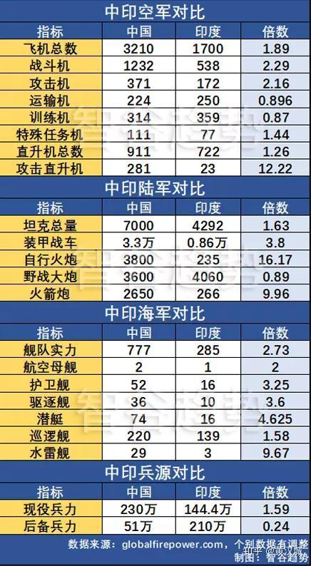 最新中印差距揭秘，小巷深处的独特风情与隐藏瑰宝