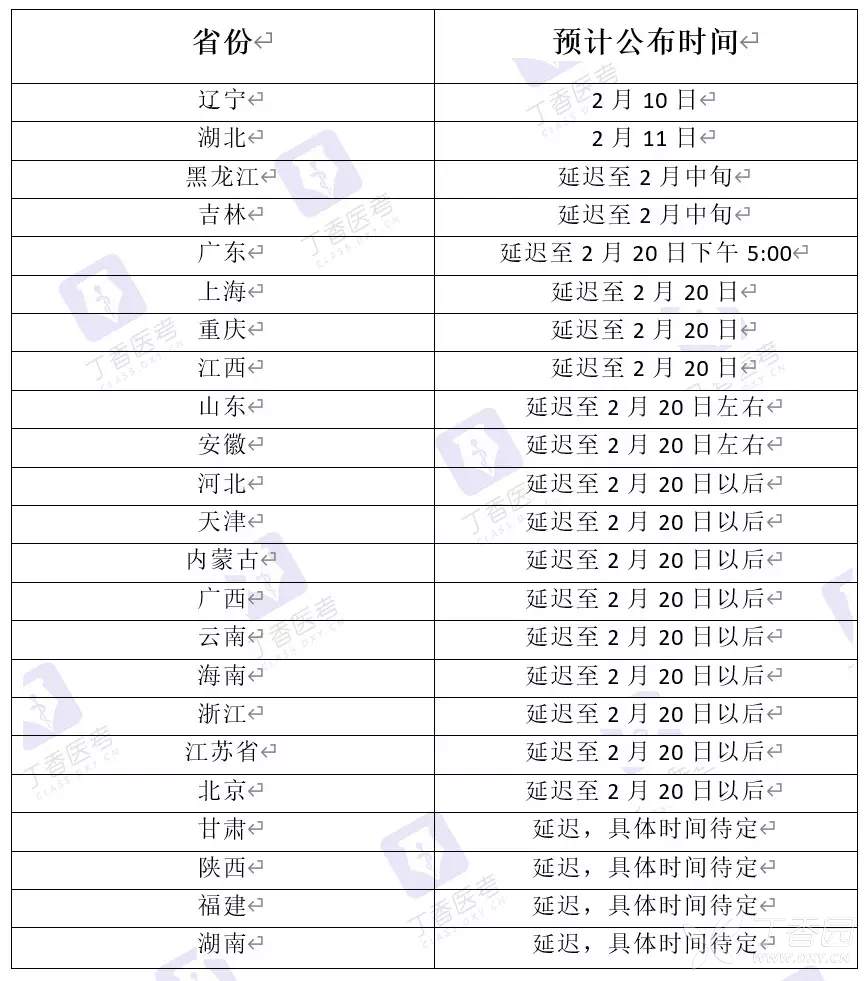 最新各省延期事件详解，背景、影响及进展分析