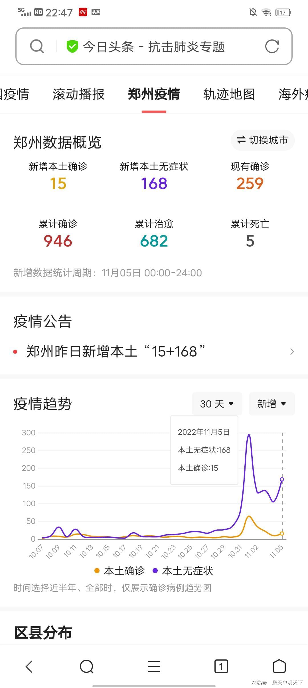 郑州最新动态，城市变迁中的学习自信与成就感
